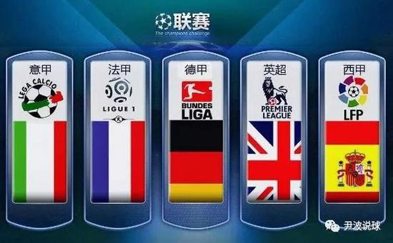 不受外界影
